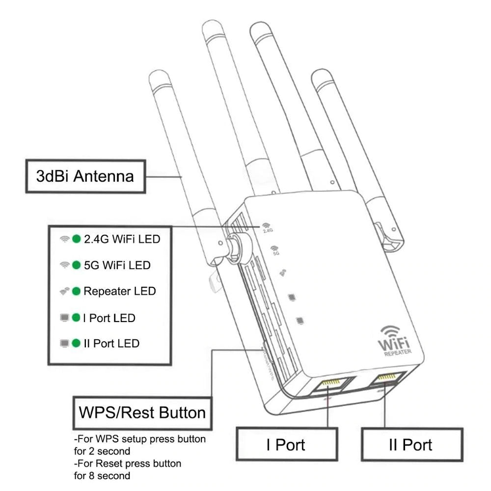 Wi-Fi Range Extender Wall Plug, Wireless Wi-Fi Signal Booster Repeater